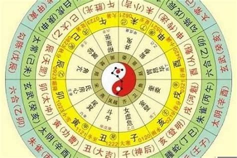 4月出生 五行|生辰八字五行查询